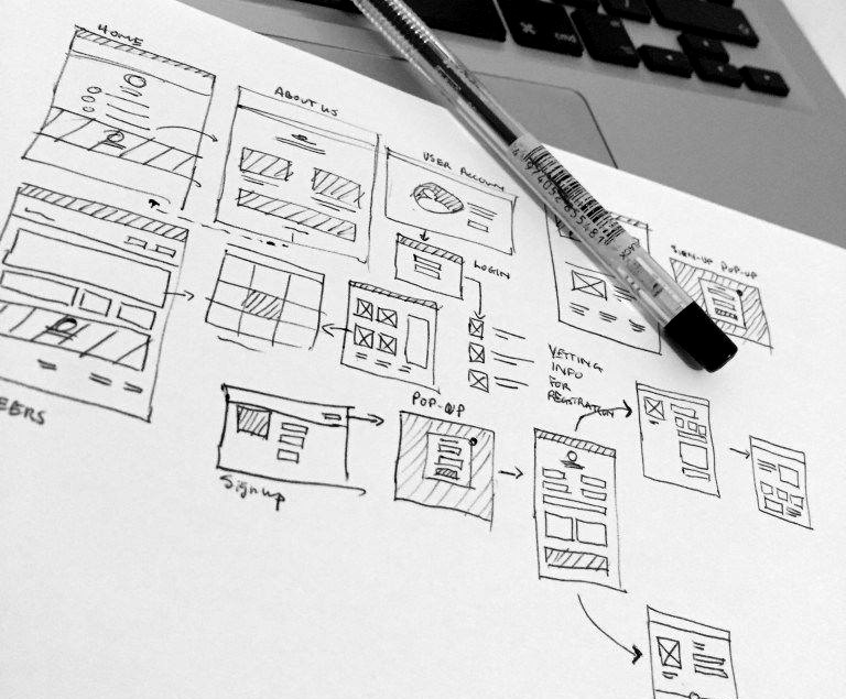 Pen sketches of website page wireframes and user flow on paper next to a laptop